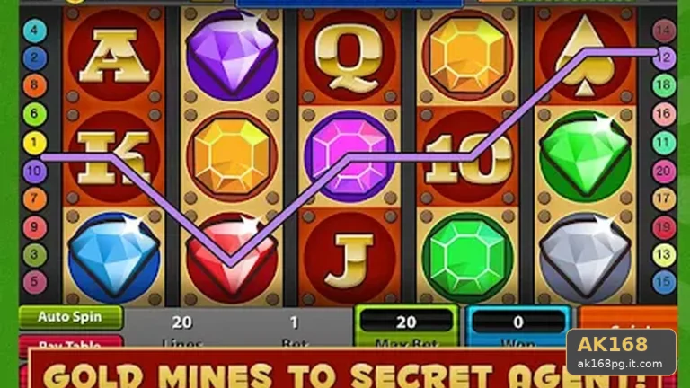 Tổng Hợp Câu Hỏi Thực Tế Của Người Dùng Trưởng Thành Về Casino AK168: Slot, Trò Chơi Bàn Và Quản Lý Ngân Sách Tại ak168pg.it.com